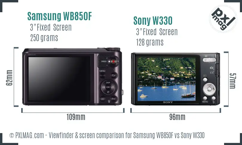 Samsung WB850F vs Sony W330 Screen and Viewfinder comparison