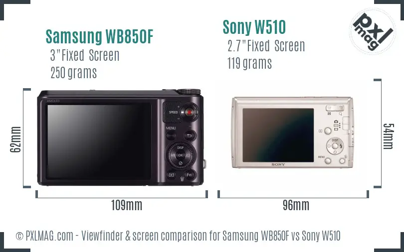 Samsung WB850F vs Sony W510 Screen and Viewfinder comparison
