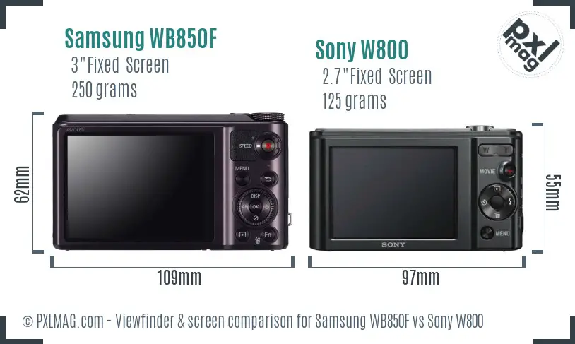 Samsung WB850F vs Sony W800 Screen and Viewfinder comparison