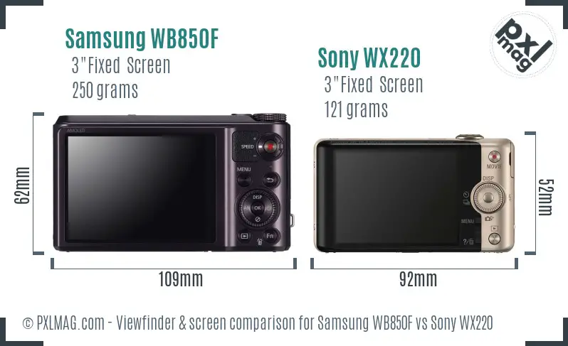 Samsung WB850F vs Sony WX220 Screen and Viewfinder comparison