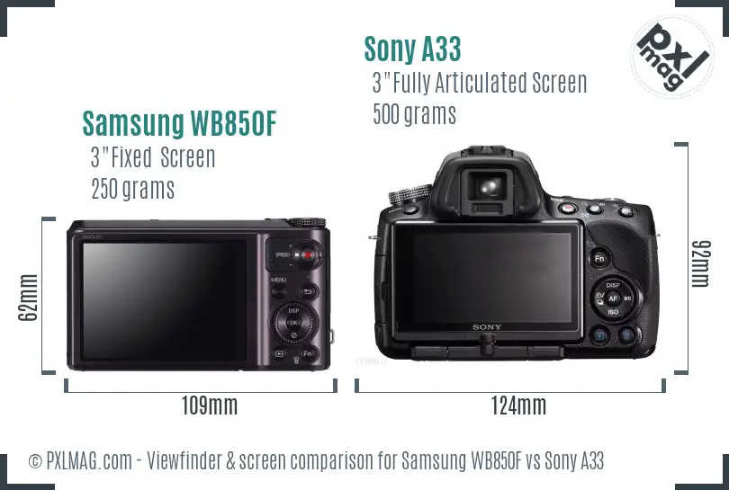 Samsung WB850F vs Sony A33 Screen and Viewfinder comparison