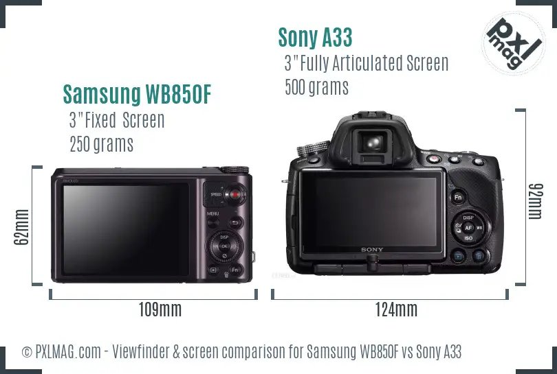 Samsung WB850F vs Sony A33 Screen and Viewfinder comparison Samsung WB850F vs Sony A33 Screen and Viewfinder comparison