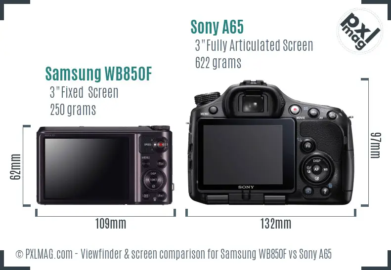 Samsung WB850F vs Sony A65 Screen and Viewfinder comparison