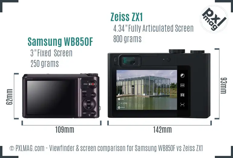 Samsung WB850F vs Zeiss ZX1 Screen and Viewfinder comparison