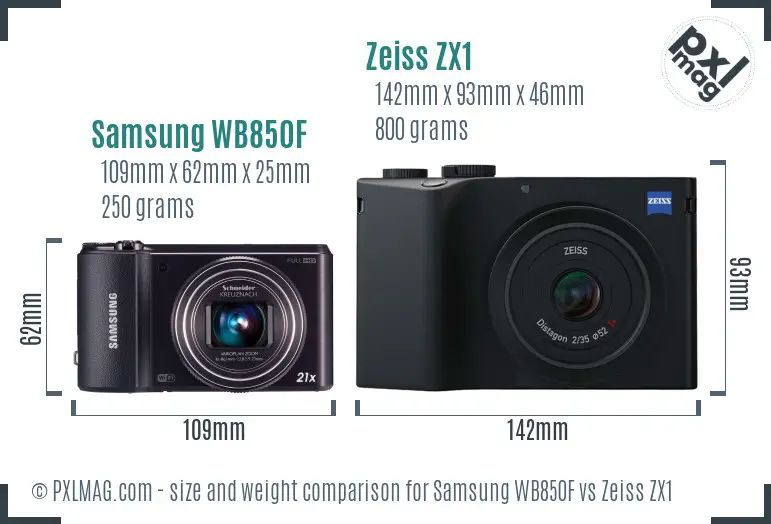 Samsung WB850F vs Zeiss ZX1 size comparison