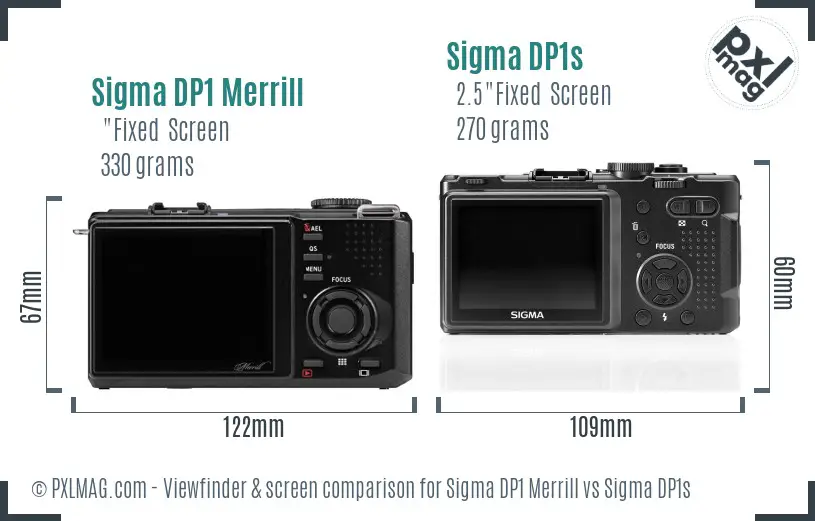Sigma DP1 Merrill vs Sigma DP1s Screen and Viewfinder comparison