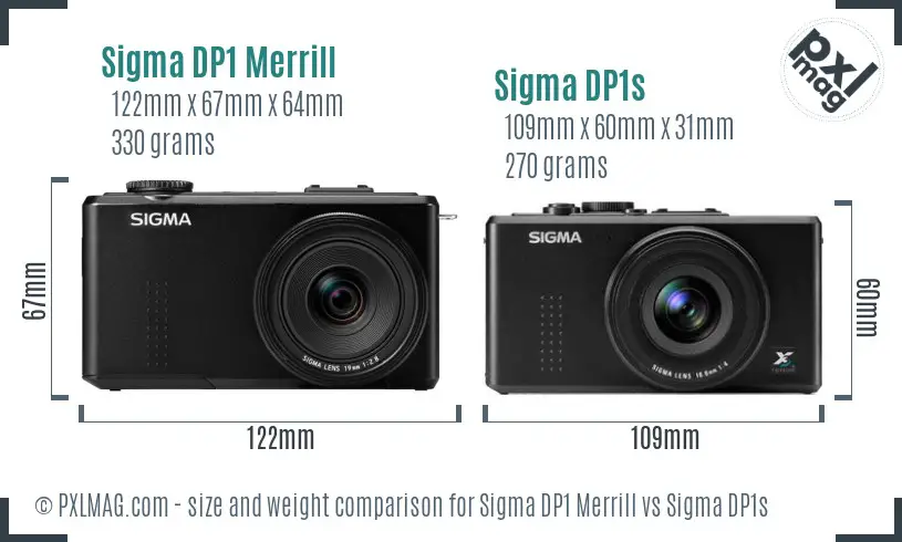 Sigma DP1 Merrill vs Sigma DP1s size comparison