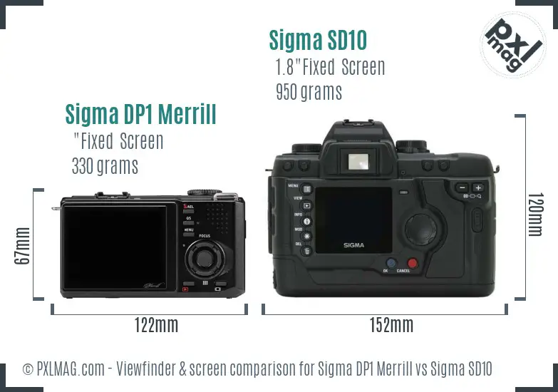 Sigma DP1 Merrill vs Sigma SD10 Screen and Viewfinder comparison