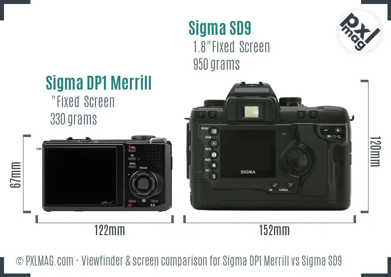 Sigma DP1 Merrill vs Sigma SD9 Screen and Viewfinder comparison