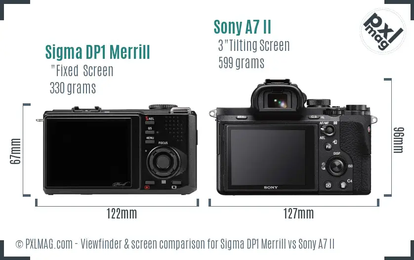 Sigma DP1 Merrill vs Sony A7 II Screen and Viewfinder comparison