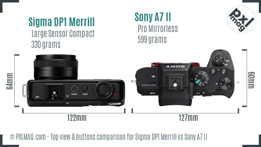 Sigma DP1 Merrill vs Sony A7 II top view buttons comparison