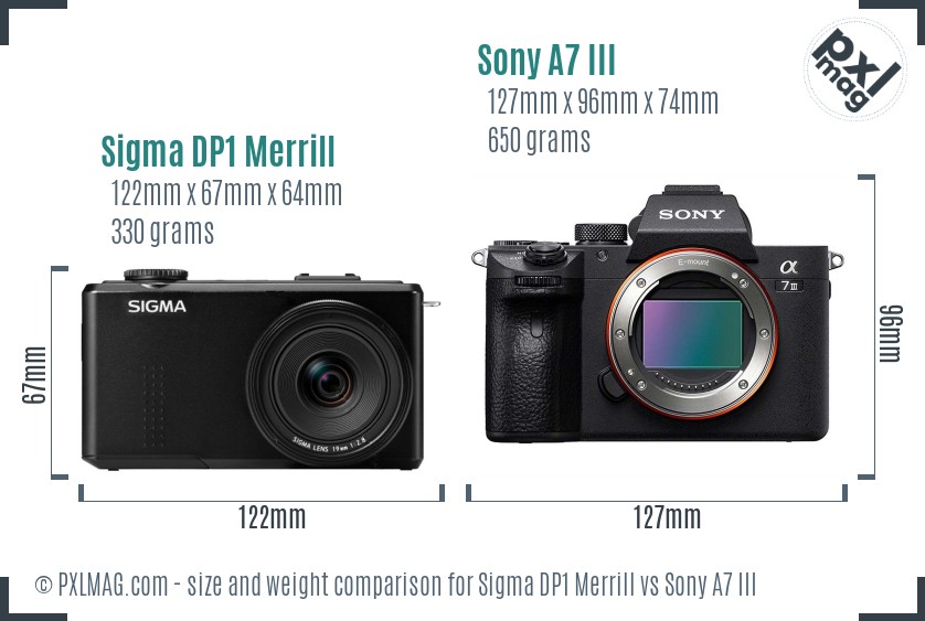 Sigma DP1 Merrill vs Sony A7 III size comparison Sigma DP1 Merrill vs Sony A7 III size comparison