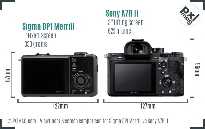Sigma DP1 Merrill vs Sony A7R II Screen and Viewfinder comparison