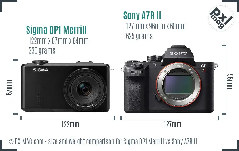 Sigma DP1 Merrill vs Sony A7R II size comparison