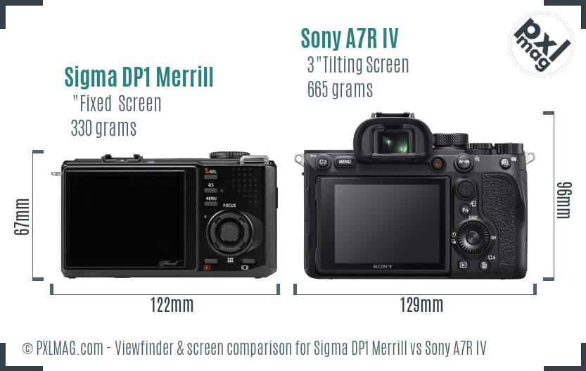 Sigma DP1 Merrill vs Sony A7R IV Screen and Viewfinder comparison