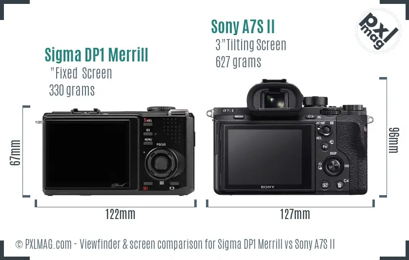Sigma DP1 Merrill vs Sony A7S II Screen and Viewfinder comparison