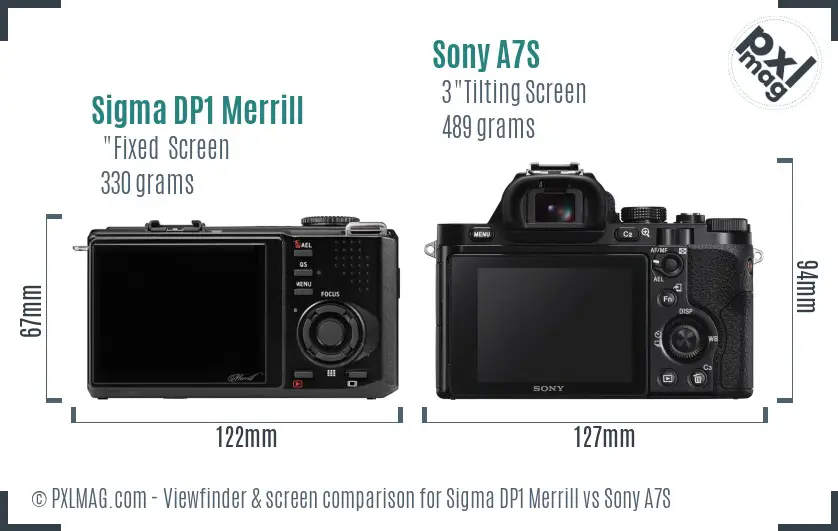 Sigma DP1 Merrill vs Sony A7S Screen and Viewfinder comparison