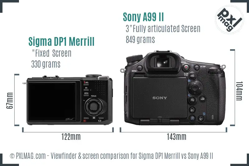 Sigma DP1 Merrill vs Sony A99 II Screen and Viewfinder comparison