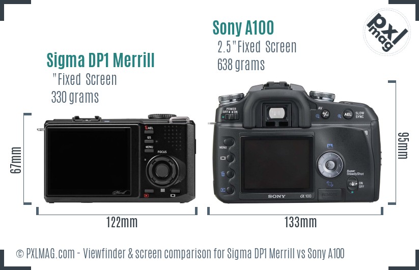 Sigma DP1 Merrill vs Sony A100 Screen and Viewfinder comparison