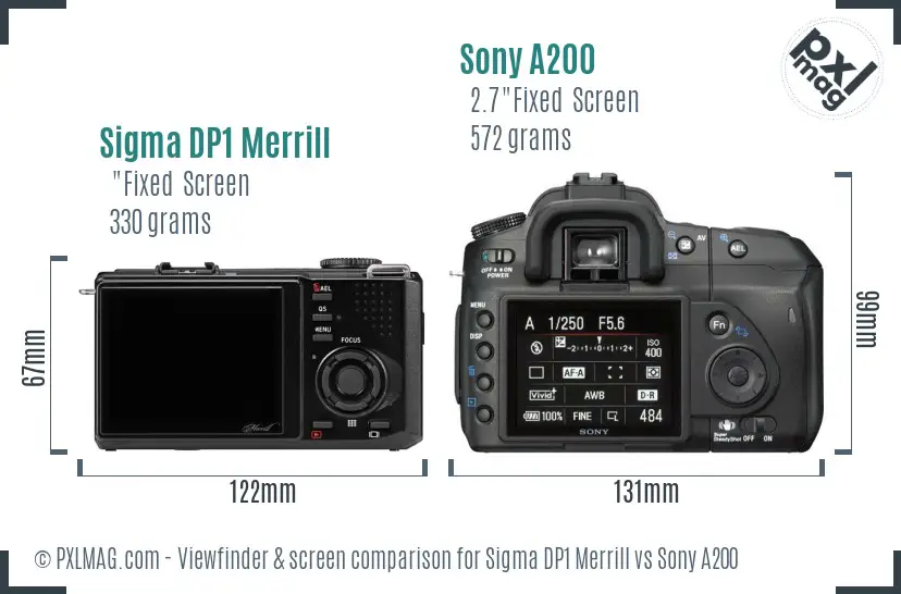 Sigma DP1 Merrill vs Sony A200 Screen and Viewfinder comparison Sigma DP1 Merrill vs Sony A200 Screen and Viewfinder comparison