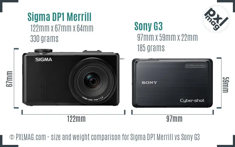 Physical size and ergonomics comparison