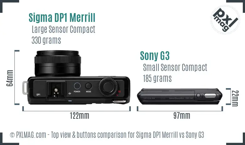 Top view design and control layout comparison