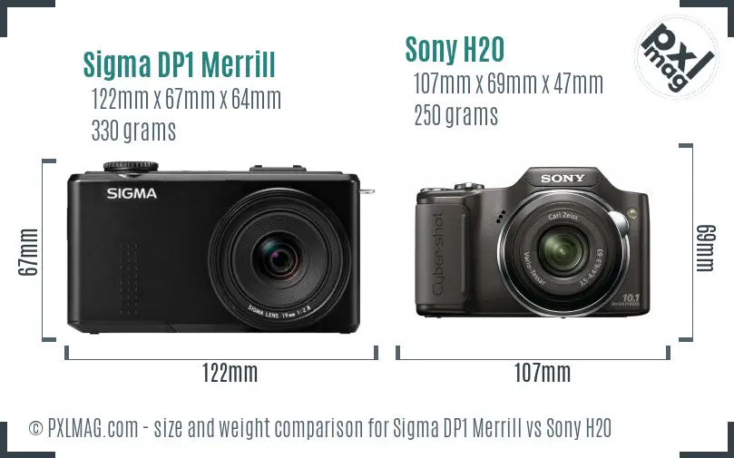 Physical size and ergonomics comparison