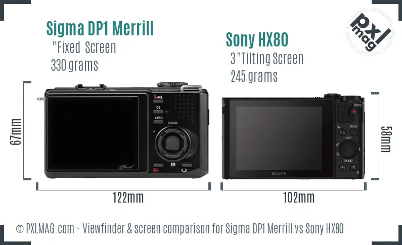 LCD screen and interface comparison