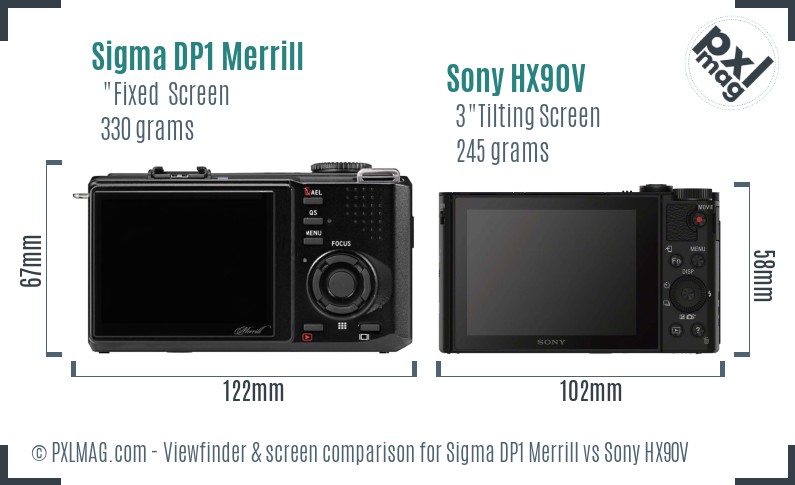 Sigma DP1 Merrill vs Sony HX90V Screen and Viewfinder comparison