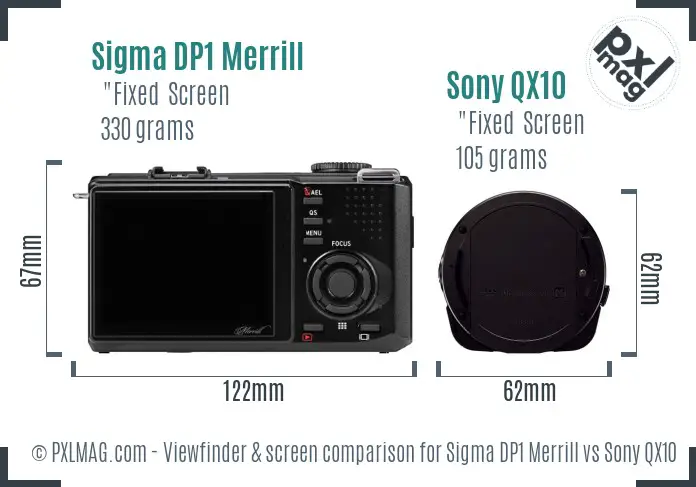Sigma DP1 Merrill vs Sony QX10 Screen and Viewfinder comparison