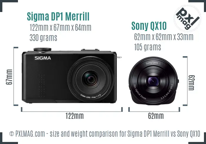 Sigma DP1 Merrill vs Sony QX10 size comparison