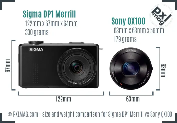 Sigma DP1 Merrill vs Sony QX100 size comparison