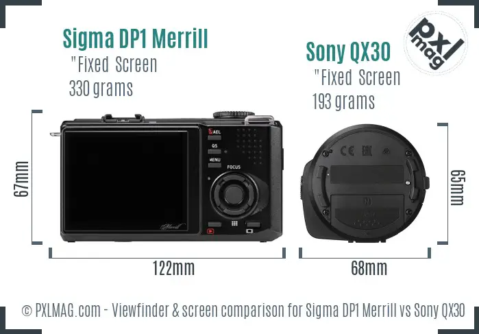 Sigma DP1 Merrill vs Sony QX30 Screen and Viewfinder comparison