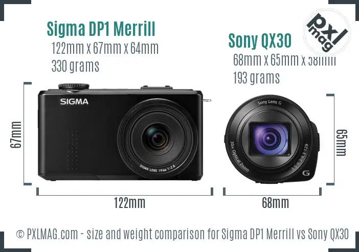 Sigma DP1 Merrill vs Sony QX30 size comparison