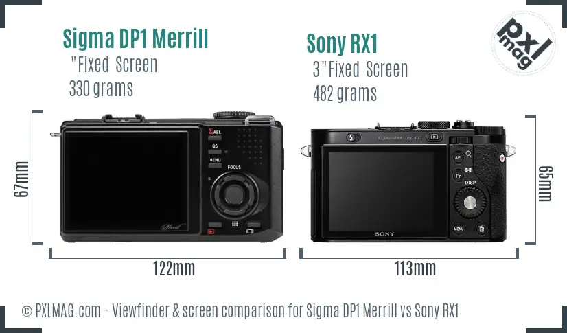Sigma DP1 Merrill vs Sony RX1 Screen and Viewfinder comparison