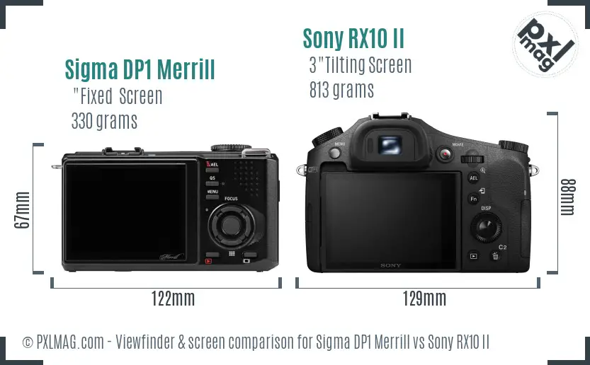 Sigma DP1 Merrill vs Sony RX10 II Screen and Viewfinder comparison Sigma DP1 Merrill vs Sony RX10 II Screen and Viewfinder comparison