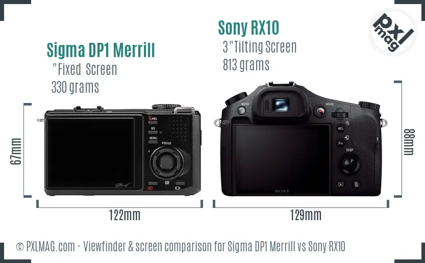 Sigma DP1 Merrill vs Sony RX10 Screen and Viewfinder comparison