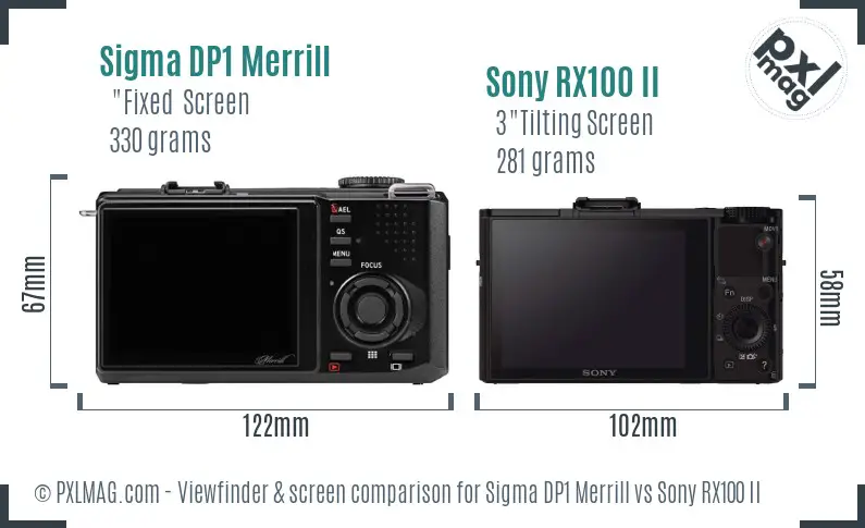 Sigma DP1 Merrill vs Sony RX100 II Screen and Viewfinder comparison