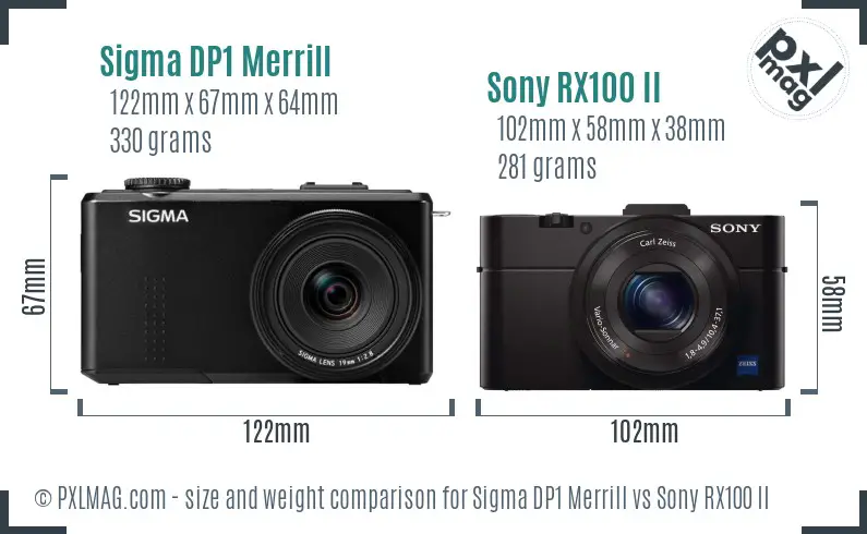 Sigma DP1 Merrill vs Sony RX100 II size comparison