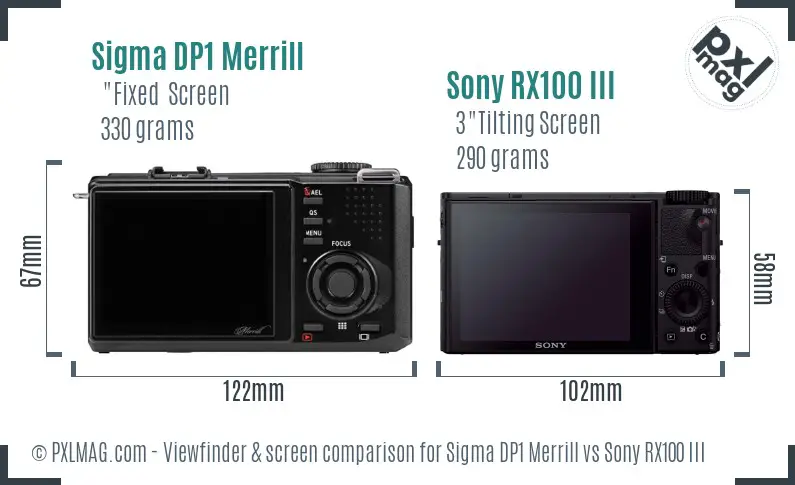 Sigma DP1 Merrill vs Sony RX100 III Screen and Viewfinder comparison Sigma DP1 Merrill vs Sony RX100 III Screen and Viewfinder comparison