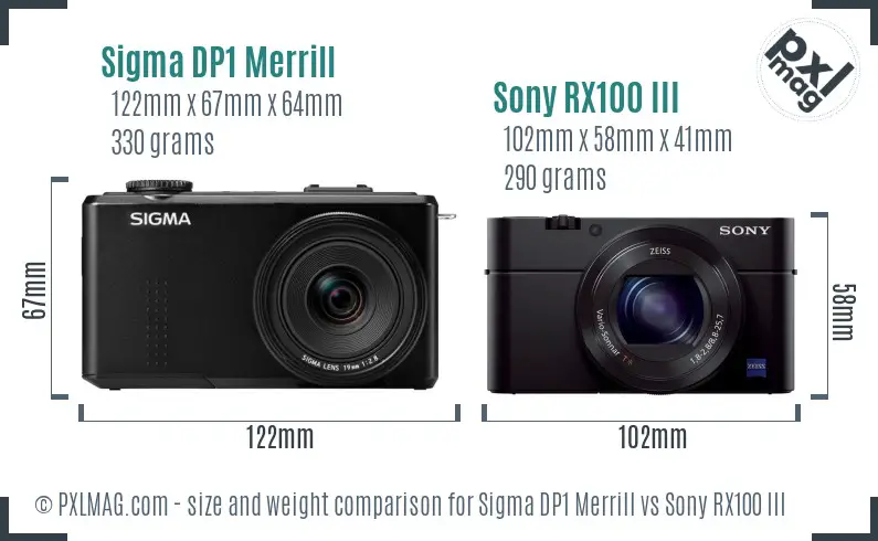 Sigma DP1 Merrill vs Sony RX100 III size comparison Sigma DP1 Merrill vs Sony RX100 III size comparison
