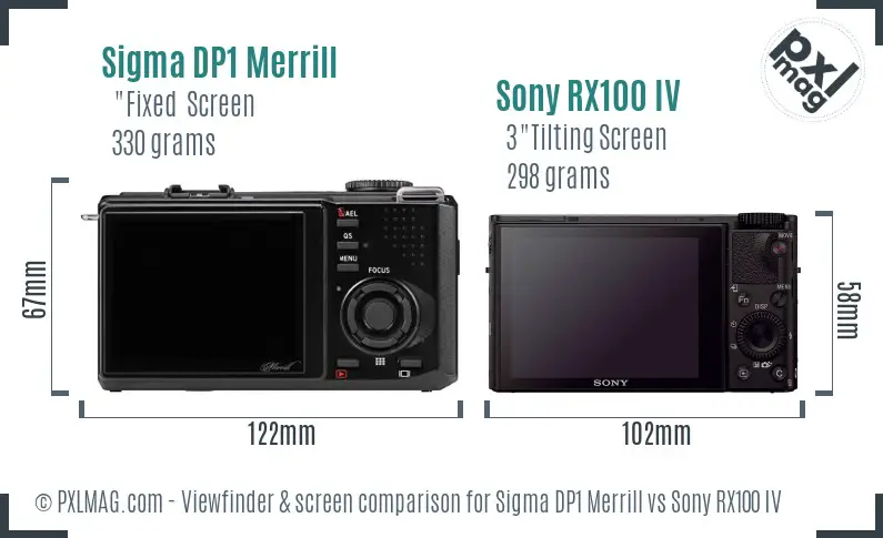 Sigma DP1 Merrill vs Sony RX100 IV Screen and Viewfinder comparison