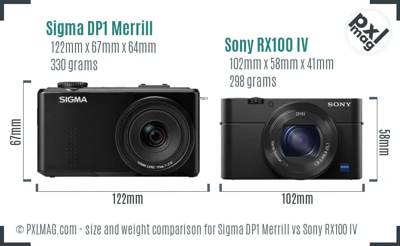 Sigma DP1 Merrill vs Sony RX100 IV size comparison