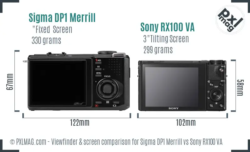 Sigma DP1 Merrill vs Sony RX100 VA Screen and Viewfinder comparison
