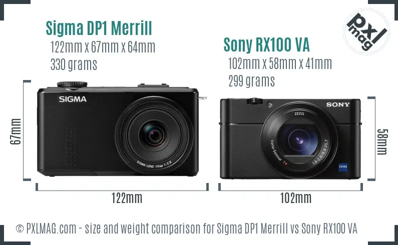 Sigma DP1 Merrill vs Sony RX100 VA size comparison