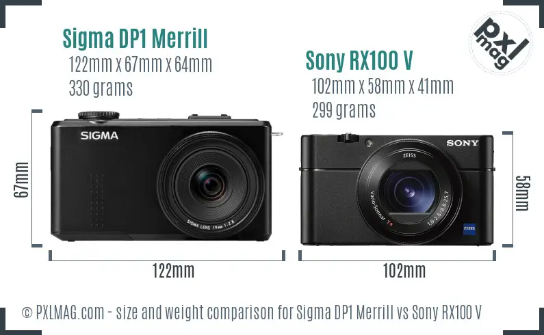 Sigma DP1 Merrill vs Sony RX100 V size comparison