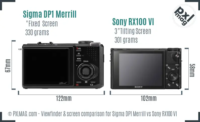Sigma DP1 Merrill vs Sony RX100 VI Screen and Viewfinder comparison