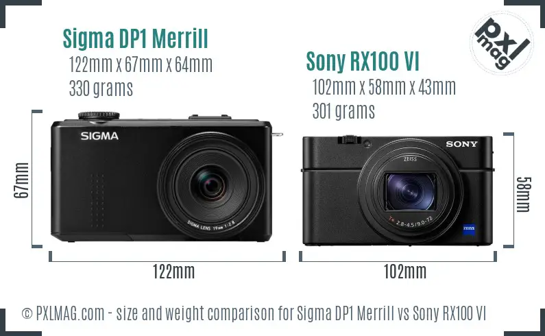 Sigma DP1 Merrill vs Sony RX100 VI size comparison