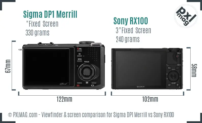 Sigma DP1 Merrill vs Sony RX100 Screen and Viewfinder comparison