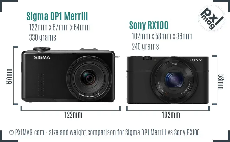 Sigma DP1 Merrill vs Sony RX100 size comparison